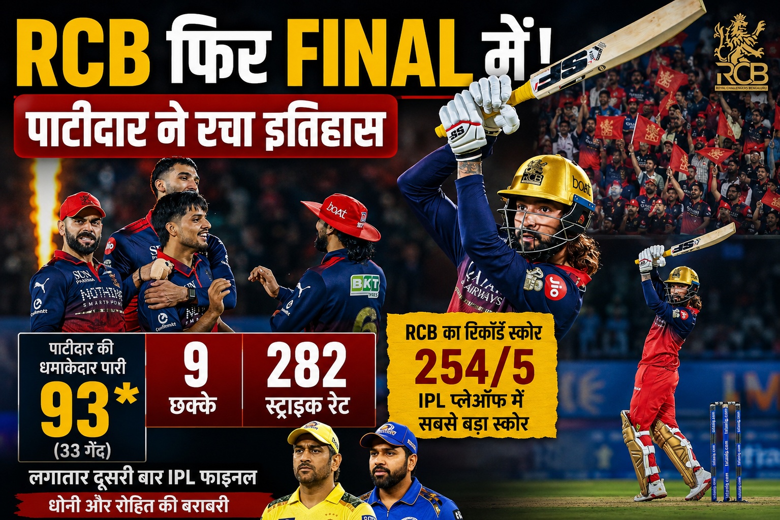 लगातार दूसरी बार IPL फाइनल में RCB, पाटीदार ने धोनी-रोहित की बराबरी की, सबसे तेज 200 छक्के लगाने वाले भारतीय
