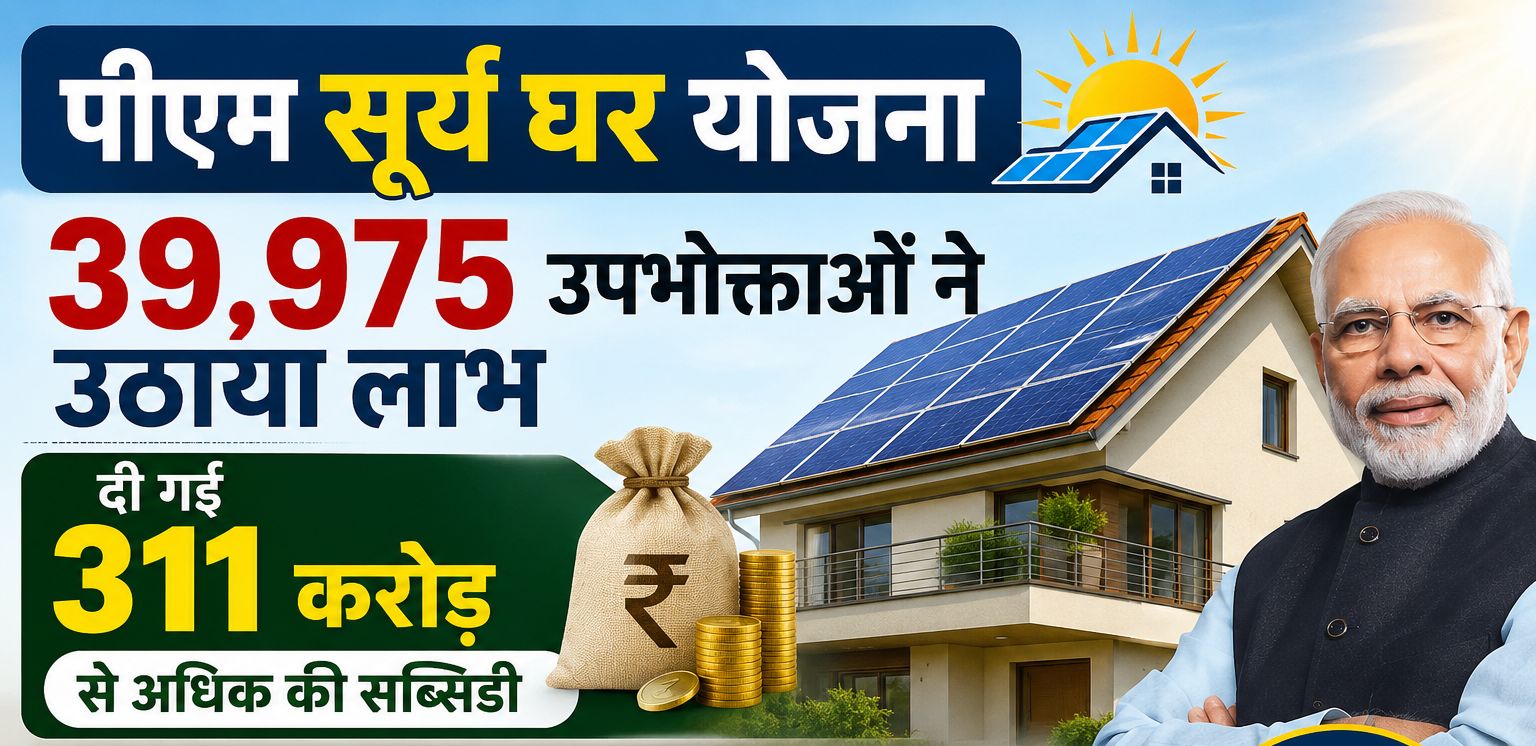 पीएम सूर्य घर योजना का 39,975 उपभोक्‍ताओं ने उठाया लाभ, दी गई 311 करोड़ से अधिक की सब्सिडी