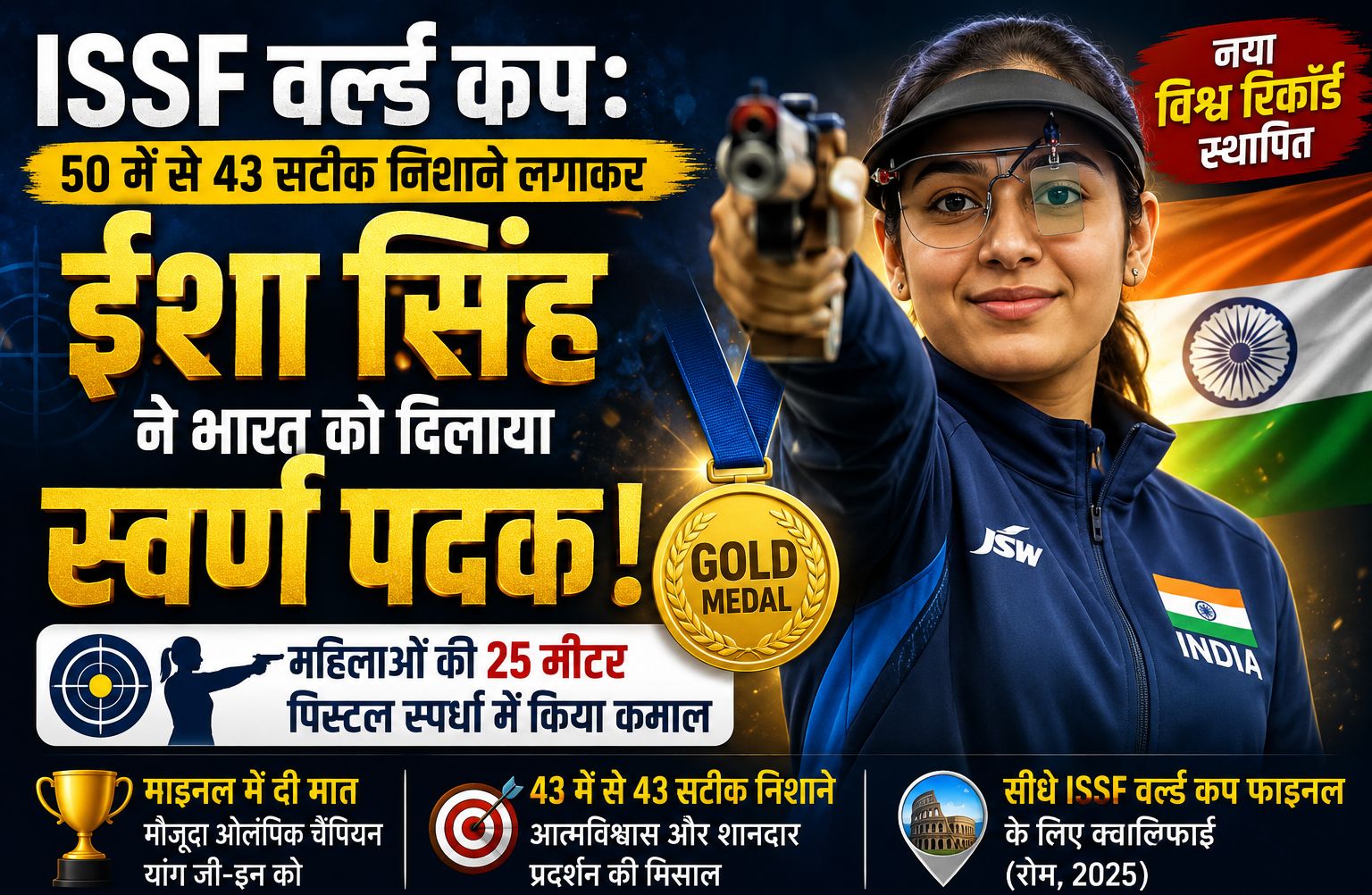 ISSF वर्ल्ड कप: 50 में से 43 सटीक निशाने लगाकर ईशा सिंह ने भारत को दिलाया स्वर्ण पदक, महिलाओं की 25 मीटर पिस्टल स्पर्धा में किया कमाल