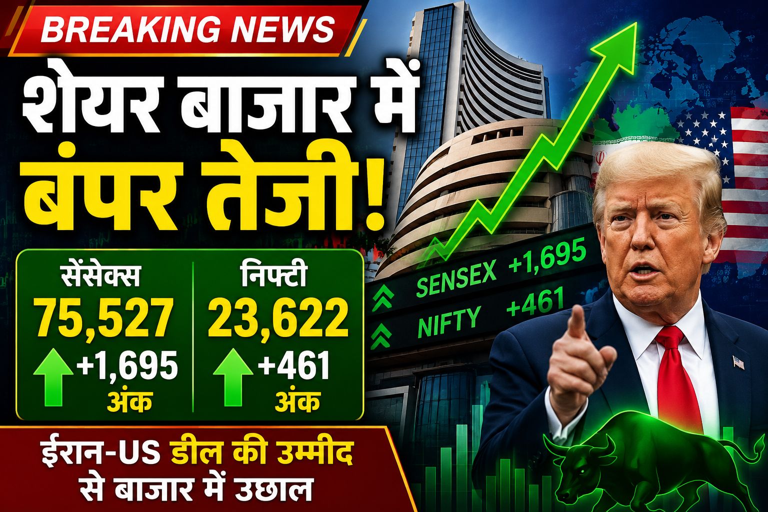 शेयर बाजार में तूफानी तेजी, सेंसेक्स 1,695 अंक उछला; ईरान-अमेरिका डील की उम्मीद से निवेशकों में जोश