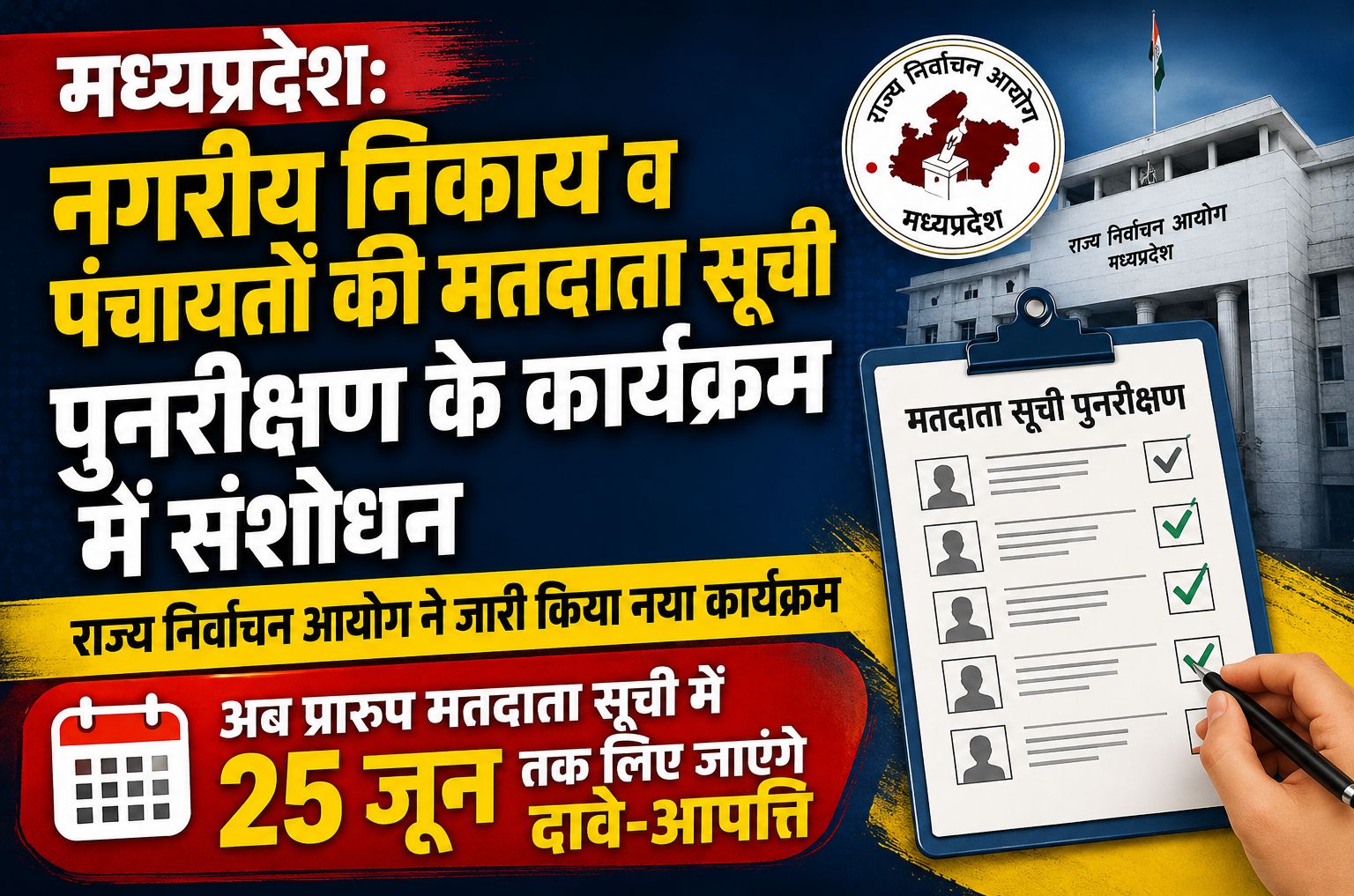 नगरीय निकाय व पंचायतों की मतदाता सूची पुनरीक्षण के कार्यक्रम में संशोधन, अब प्रारूप मतदाता सूची में 25 जून तक लिए जाएंगे दावे-आपत्ति