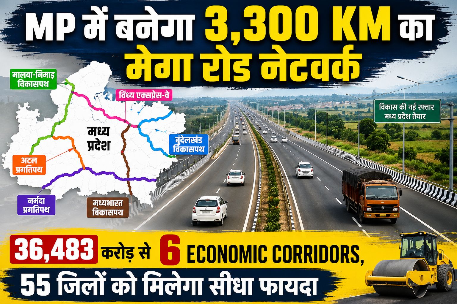 MP Economic Corridors: 2028 तक बनेगा 3,300 किमी का मेगा रोड नेटवर्क, सफर और कारोबार दोनों होंगे आसान