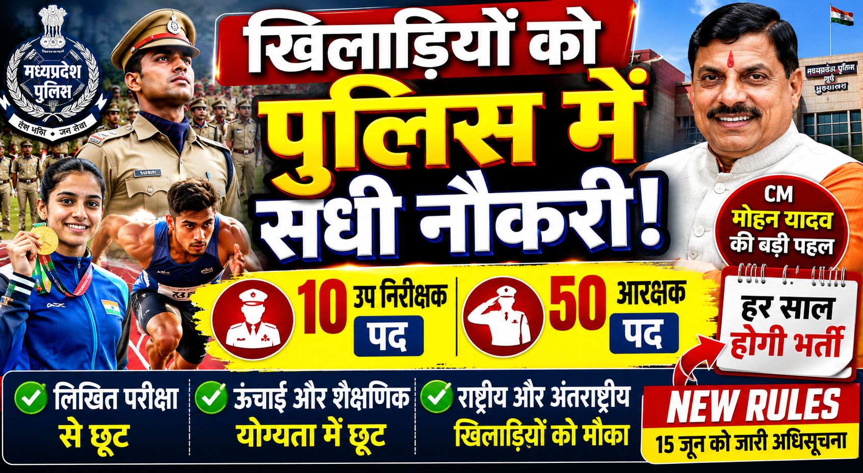MP Police Sports Quota: खिलाड़ियों के लिए बड़ी खुशखबरी, अब 10 SI और 50 आरक्षक पदों पर मिलेगी सीधी नौकरी