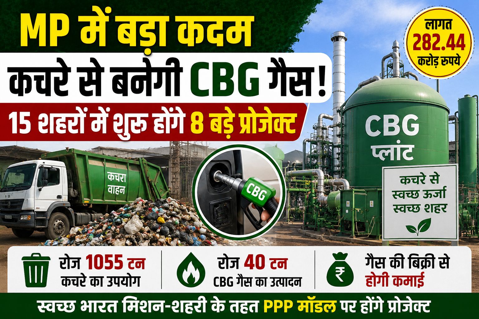 MP CBG Project: 15 शहरों के कचरे से बनेगी गैस, 282 करोड़ के 8 प्रोजेक्ट शुरू