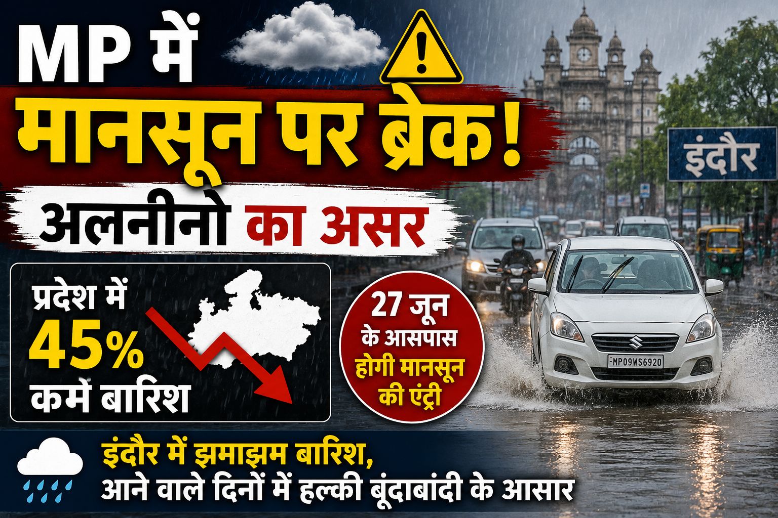 मध्य प्रदेश में मानसून पर ब्रेक! अलनीनो का असर, 45% कम बारिश ने बढ़ाई चिंता