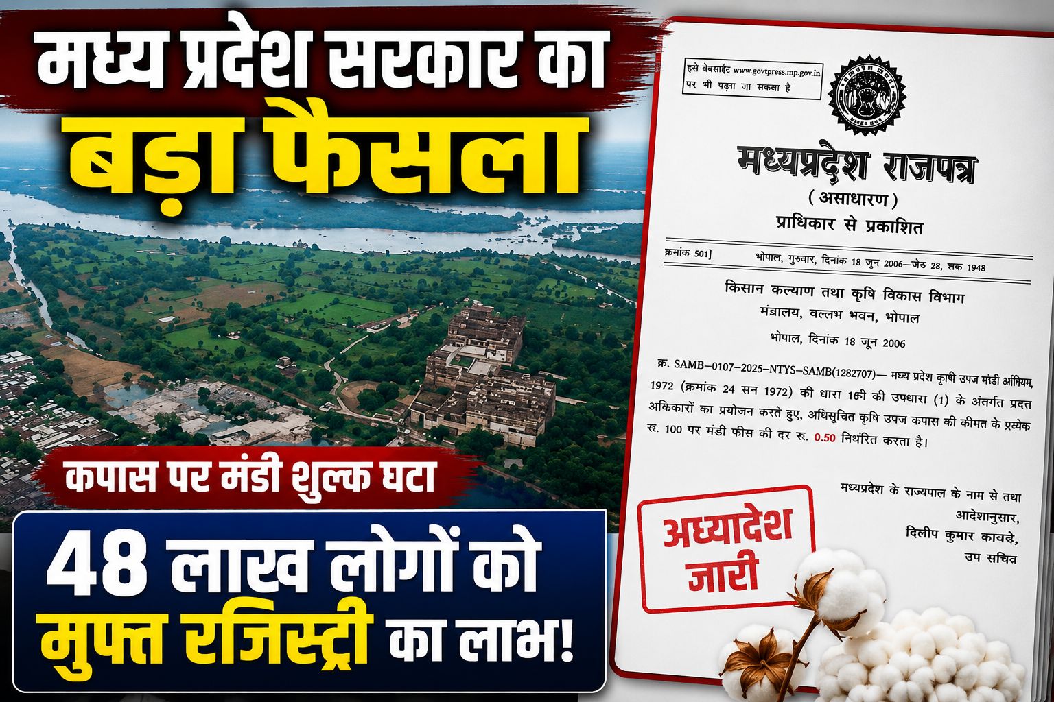 मध्य प्रदेश स्वामित्व योजना: 48 लाख से ज्यादा लोगों की मुफ्त रजिस्ट्री का रास्ता साफ, सरकार ने जारी किया अध्यादेश