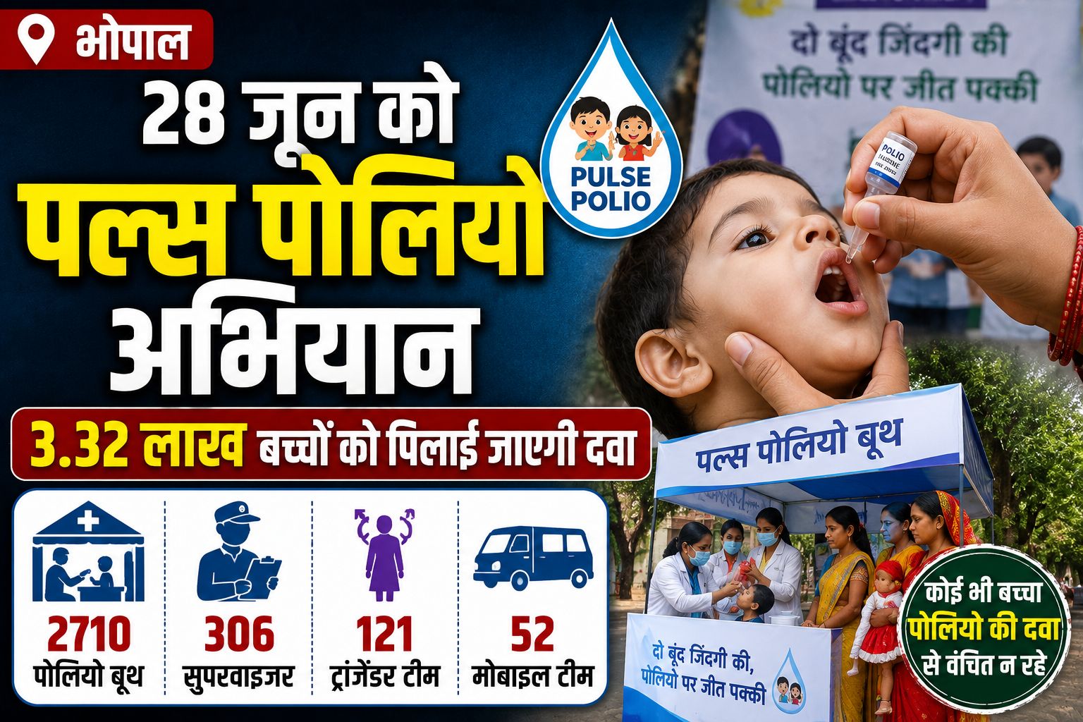 भोपाल में 28 जून को पल्स पोलियो अभियान, 3.32 लाख बच्चों को पिलाई जाएगी दवा; 2710 बूथ तैयार