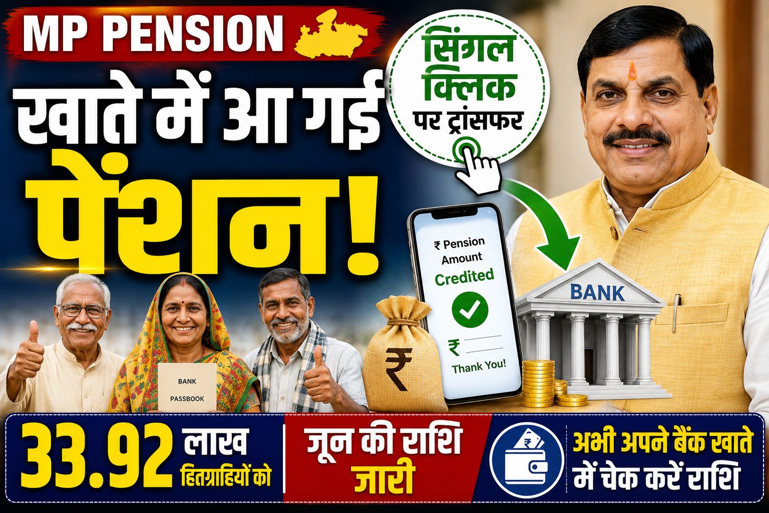 MP Pension: 33.92 लाख हितग्राहियों के खातों में जून की पेंशन ट्रांसफर, तुरंत चेक करें बैंक अकाउंट