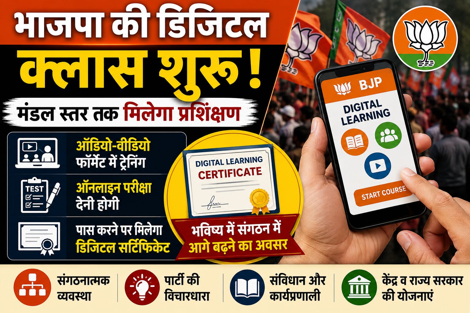 भाजपा ने मंडल स्तर तक शुरू की डिजिटल ट्रेनिंग, ऑनलाइन परीक्षा के बाद मिलेगा प्रमाणपत्र