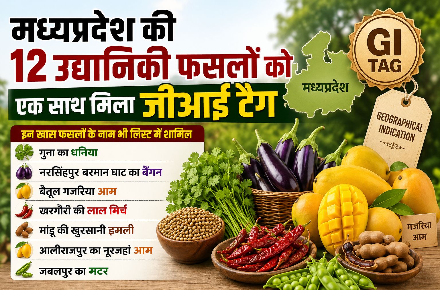 मध्यप्रदेश की 12 उद्यानिकी फसलों को एक साथ म‍िला जीआई टैग, पूरे देश ऐसा पहली बार