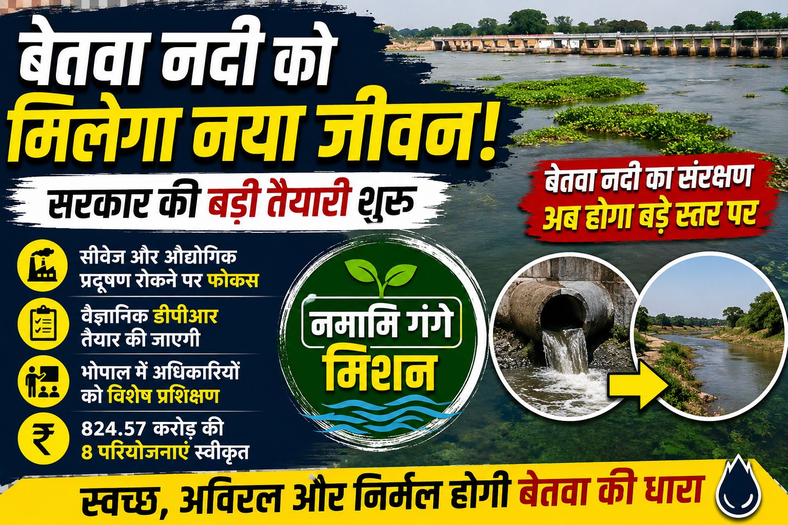 बेतवा नदी को मिलेगा नया जीवन! सरकार ने शुरू की बड़ी तैयारी, भोपाल में अधिकारियों को दिया जा रहा विशेष प्रशिक्षण