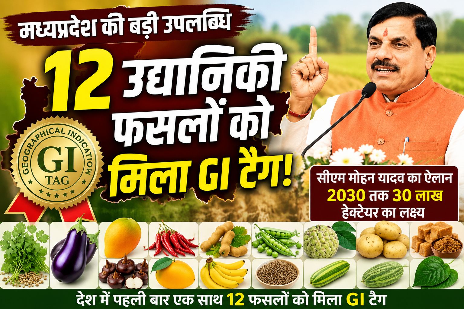 मध्यप्रदेश की 12 उद्यानिकी फसलों को जीआई टैग, सीएम बोले- 2030 तक 30 लाख हेक्टेयर होगा रकबा