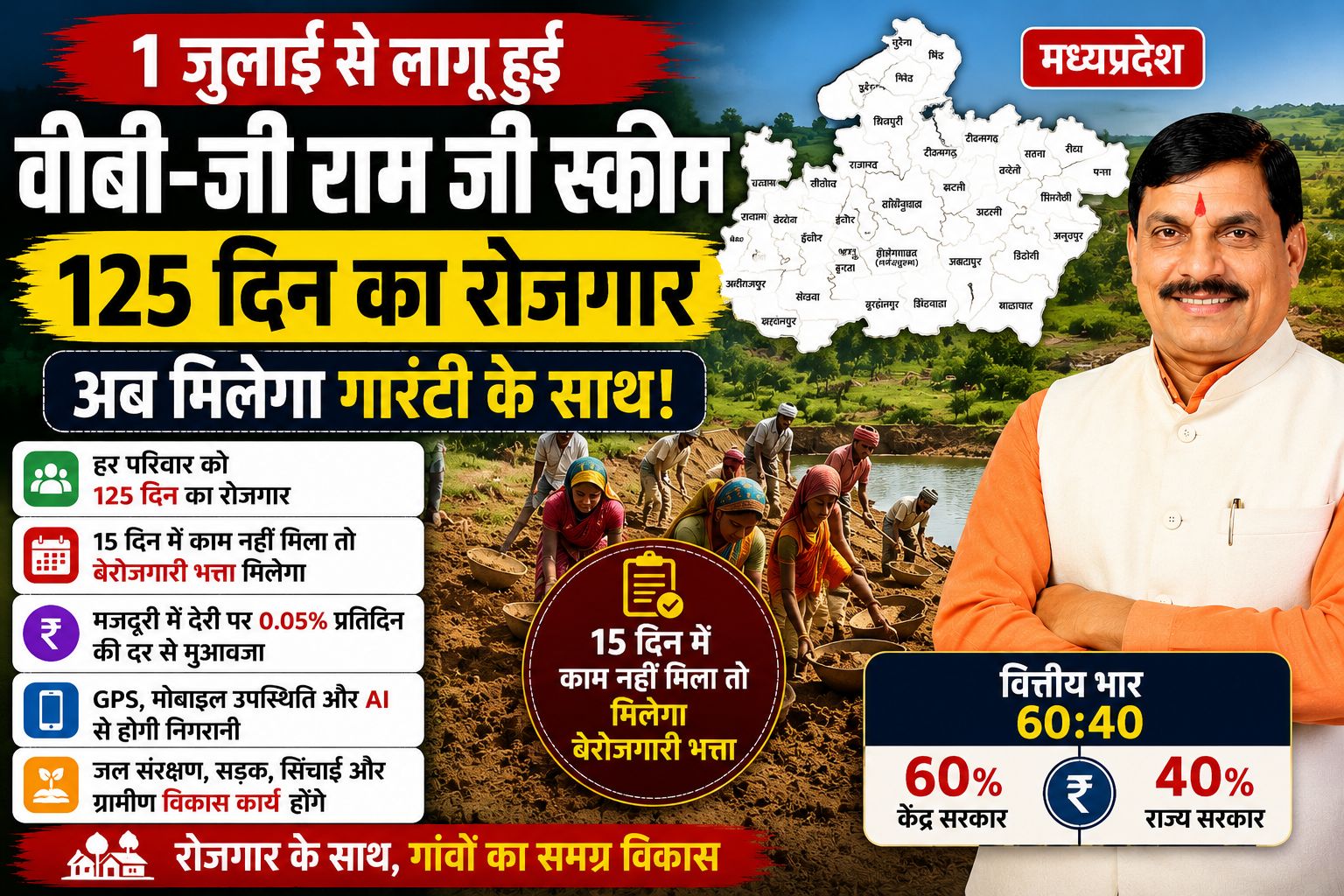 125 दिन का रोजगार, देरी पर मुआवजा और AI निगरानी... जानिए एमपी की नई वीबी-जी राम जी स्कीम की 10 बड़ी बातें