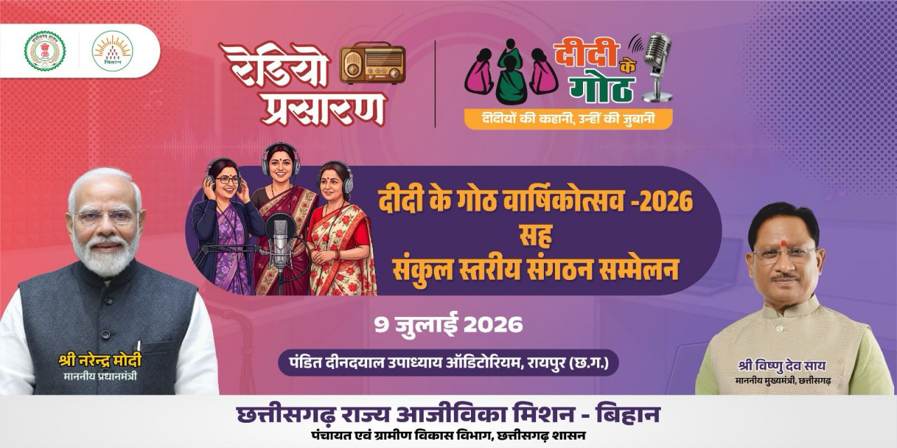 ‘दीदी के गोठ’ कार्यक्रम एक साल पूरे, सीएम विष्णु देव साय की उपस्थिति में 9 जुलाई को मनाया जाएगा वार्षिकोत्सव