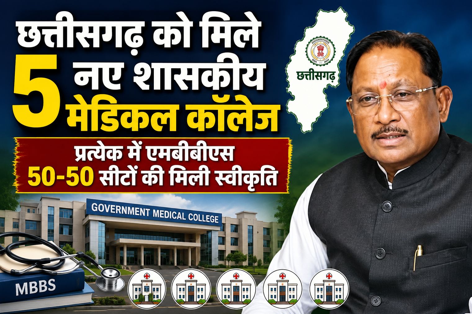 छत्तीसगढ़ को मिले 5 नए शासकीय मेडिकल कॉलेज, सीएम विष्णुदेव साय ने पीएम व केंद्रीय स्वास्थ्य मंत्री का जताया आभार