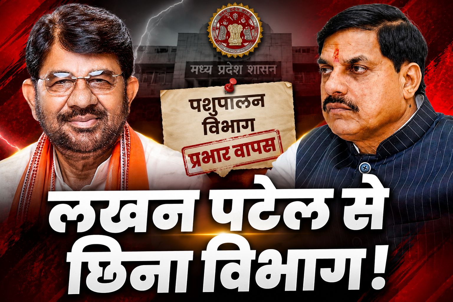 लखन पटेल से छिना पशुपालन विभाग, आधी रात सरकार का बड़ा फैसला, मुख्यमंत्री ने खुद संभाली जिम्मेदारी