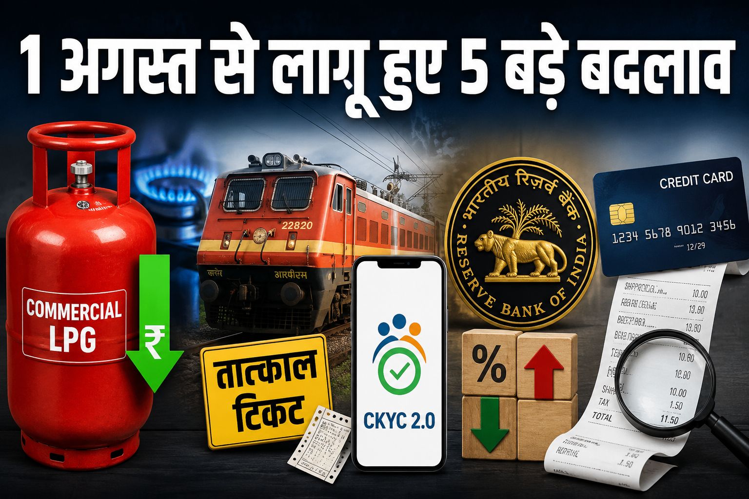 1 अगस्त से लागू हुए 5 बड़े बदलाव, सस्ता हुआ कॉमर्शियल गैस सिलेंडर, तत्काल टिकट और CKYC नियम बदले