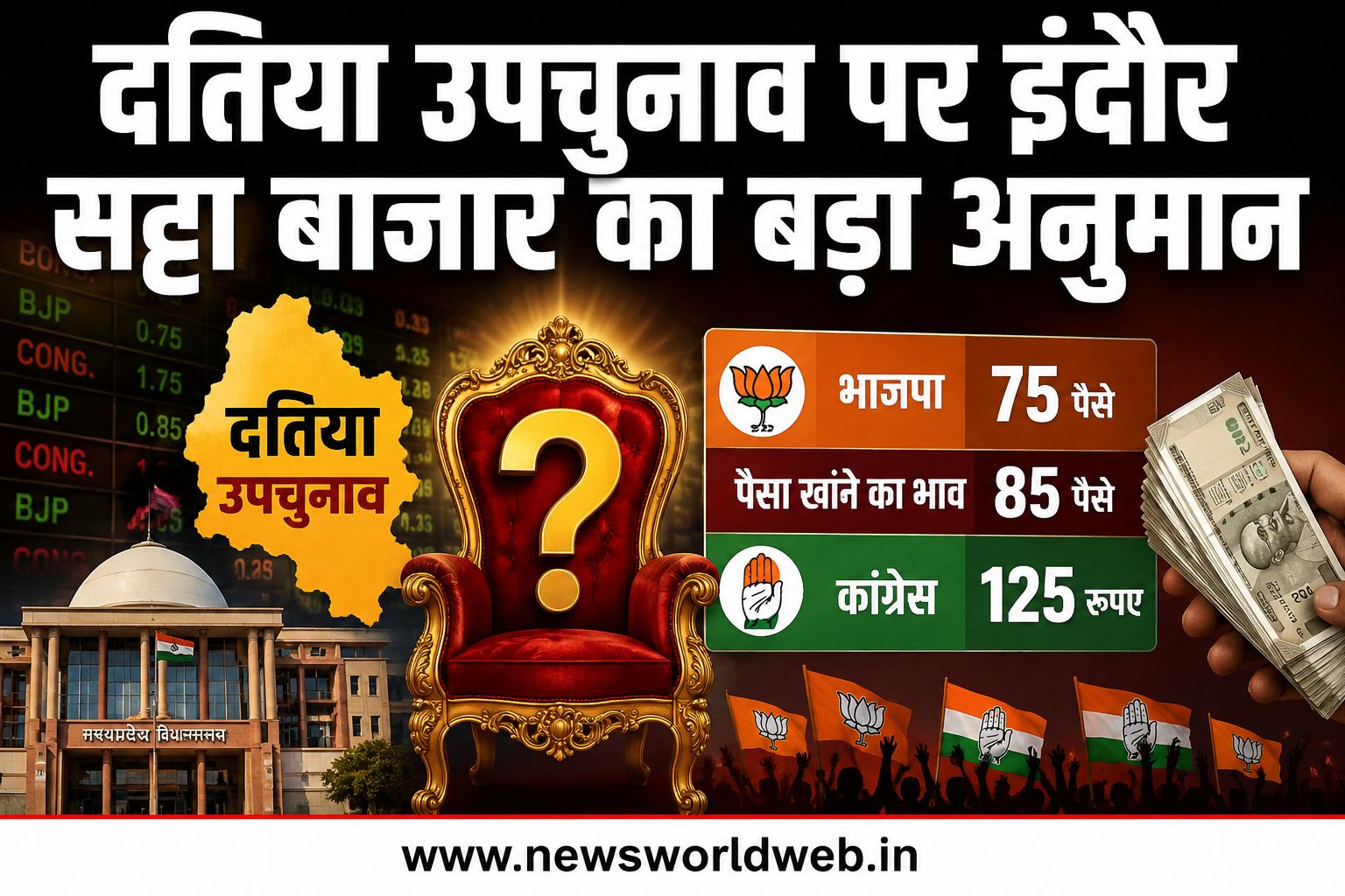 दतिया उपचुनाव परिणाम से पहले इंदौर सट्टा बाजार का अनुमान, भाजपा को बढ़त लेकिन मुकाबला आसान नहीं