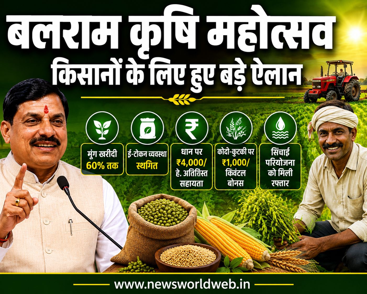 मोहन यादव सरकार के किसान हित में बड़े निर्णय, ई-टोकन स्थगित, मूंग खरीदी बढ़ी, सिंचाई परियोजना को मिली रफ्तार
