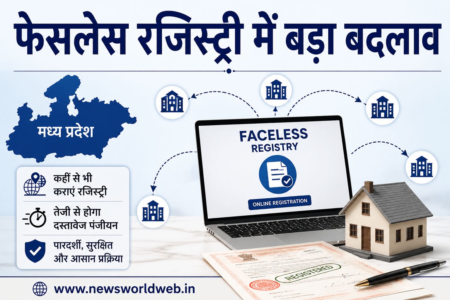 मध्य प्रदेश में फेसलेस रजिस्ट्री के नियम बदले, अब किसी भी जिले का सब-रजिस्ट्रार कर सकेगा ऑनलाइन पंजीयन
