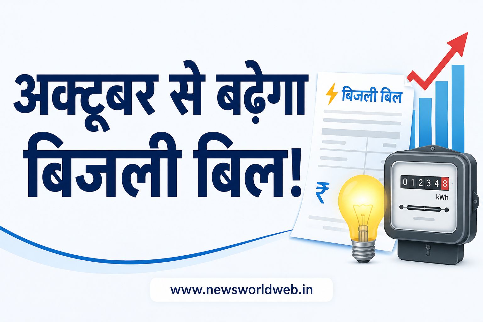 मध्यप्रदेश बिजली बिल में अक्टूबर से बढ़ोतरी संभव, 3% तक बढ़ सकता है खर्च; पावर परचेज चार्ज भी जुड़ेगा