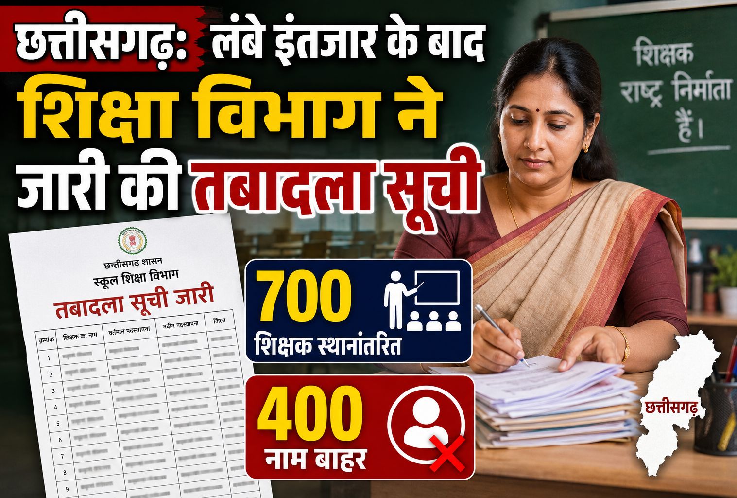 छत्तीसगढ़: लंबे इंतजार के बाद शिक्षा विभाग ने जारी की तबादला सूची, 700 शिक्षक स्थानांतरित, 400 नाम बाहर