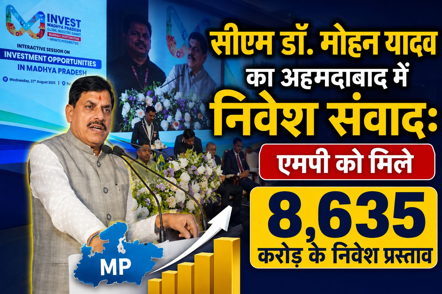 सीएम डॉ. मोहन यादव का अहमदाबाद में निवेश संवाद: एमपी को मिले 8,635 करोड़ के निवेश प्रस्ताव, 5,785 रोजगार के अवसर होंगे सृजित