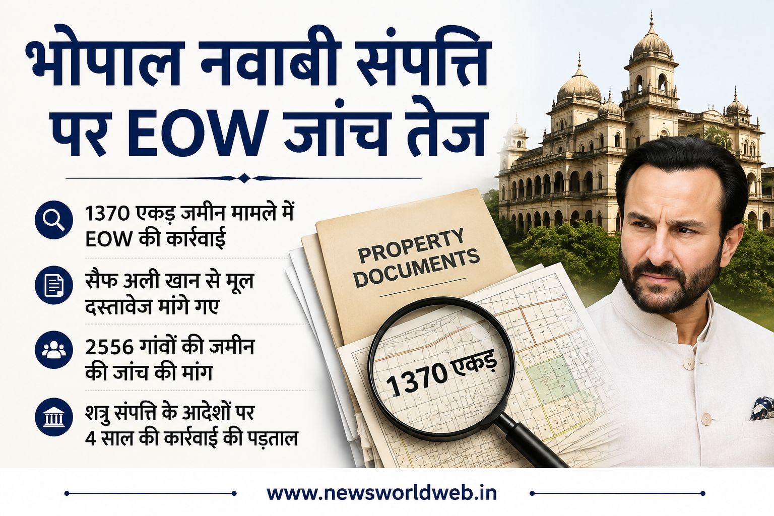 भोपाल नवाबी संपत्ति पर EOW जांच तेज, सैफ अली खान समेत परिवार से 1370 एकड़ जमीन के दस्तावेज तलब