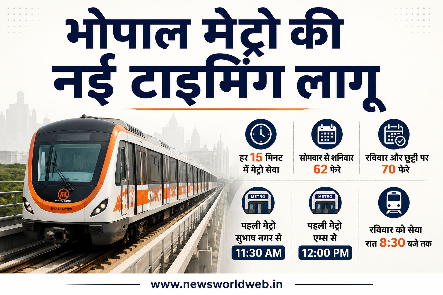 भोपाल मेट्रो की नई टाइमिंग लागू, हर 15 मिनट में ट्रेन, जानें सोमवार से रविवार तक पहली और आखिरी मेट्रो का पूरा शेड्यूल