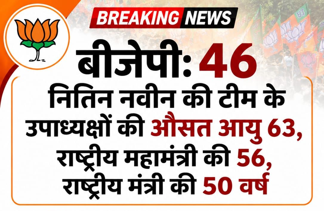 बीजेपी: 46 नितिन नबीन की टीम के उपाध्यक्षों की औसत आयु 63, राष्ट्रीय महामंत्री की 56, राष्ट्रीय मंत्री की 50 वर्ष