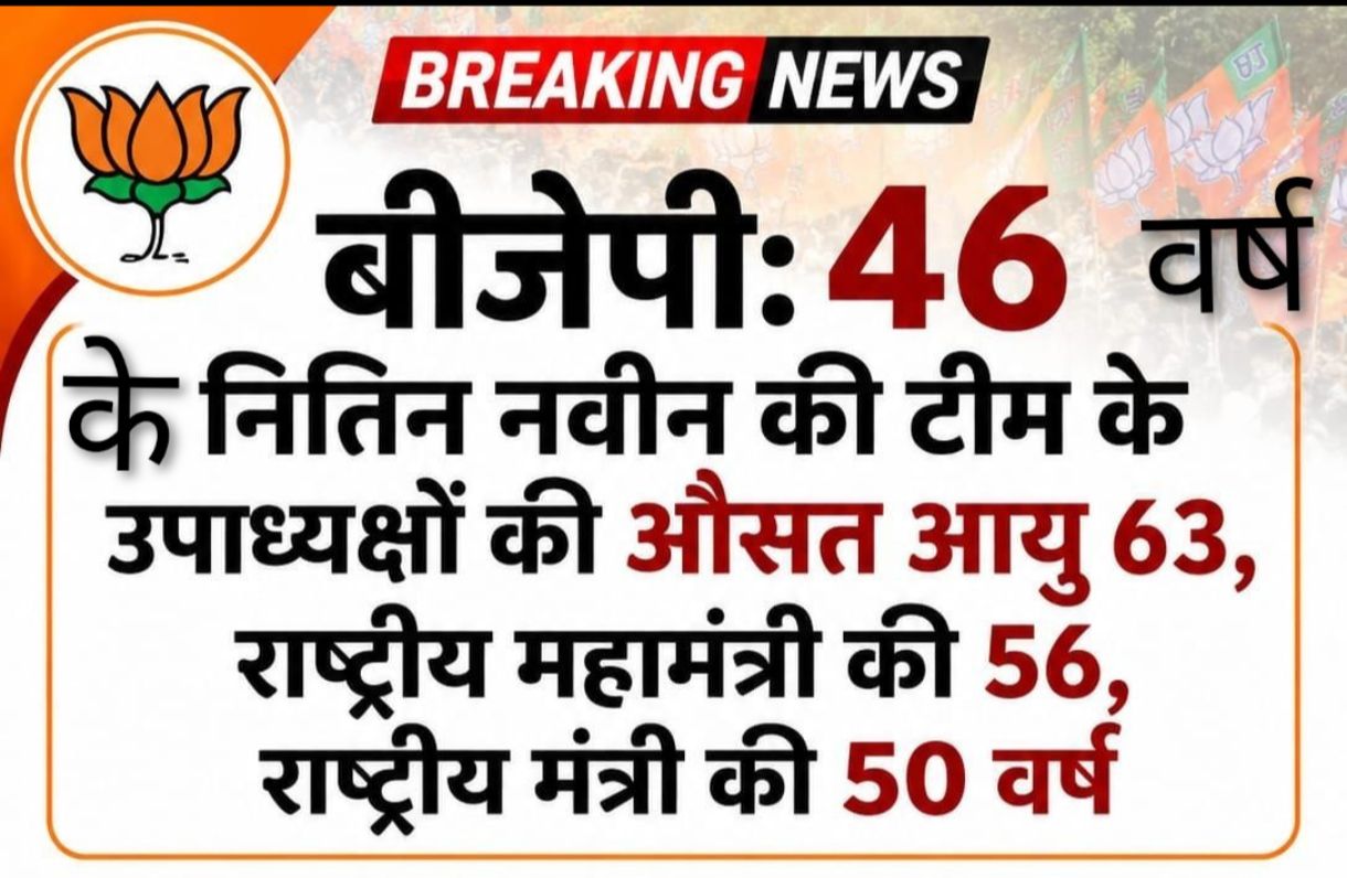 बीजेपी: 46 वर्ष के नितिन नबीन की टीम के उपाध्यक्षों की औसत आयु 63, राष्ट्रीय महामंत्री की 56, राष्ट्रीय मंत्री की 50 वर्ष