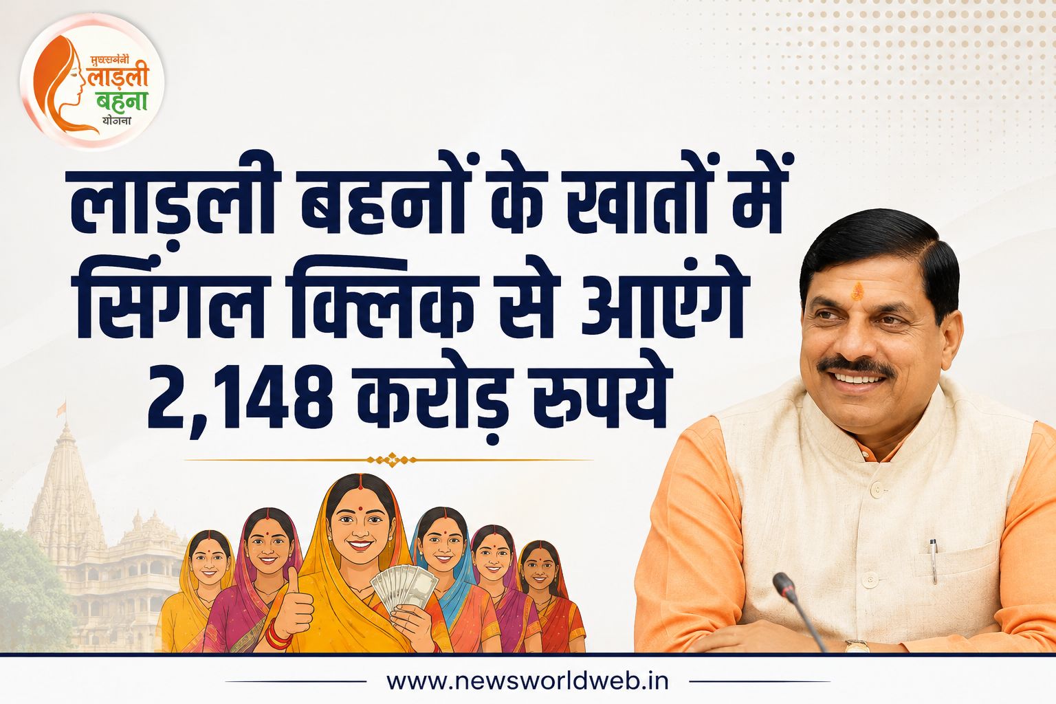 मुख्यमंत्री डॉ. यादव बुधवार को मैहर से लाड़ली बहना योजना में अंतरित करेंगे 2,148 करोड़ रुपये से अधिक की राशि