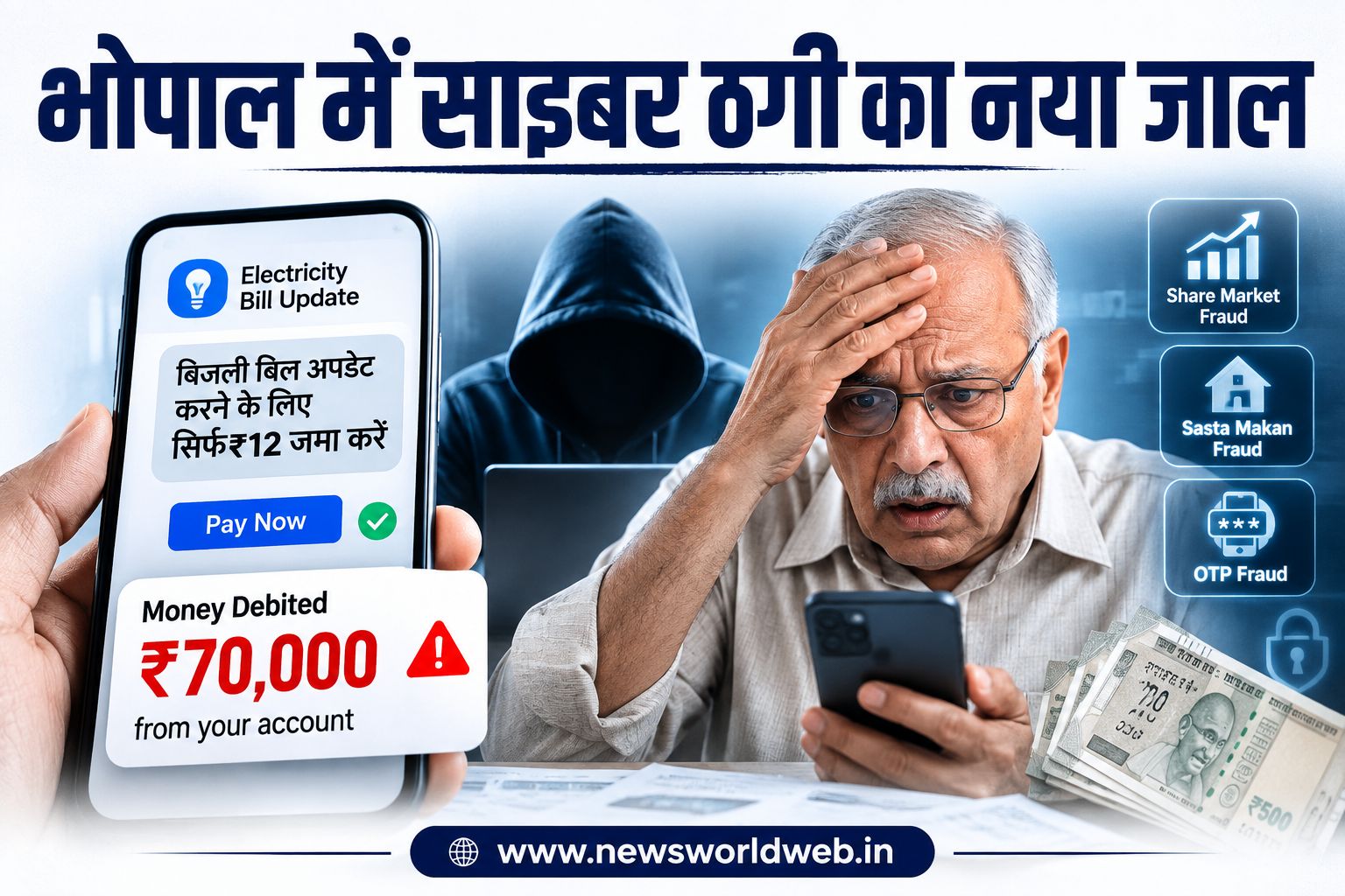 12 रुपए के बहाने 70 हजार साफ, शेयर बाजार में 7.35 लाख… भोपाल में ऐसे बिछ रहा साइबर ठगी का जाल