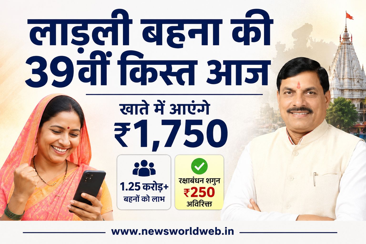 लाड़ली बहनों के खाते में आज आएंगे ₹1,750, मैहर से CM मोहन यादव करेंगे बड़ा ट्रांसफर; जानिए 39वीं किस्त का पूरा हिसाब
