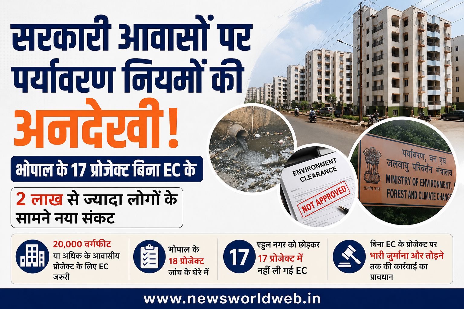 सरकारी आवास बन गए, लेकिन पर्यावरणीय मंजूरी कहां है? भोपाल के 18 में से 17 हाउसिंग प्रोजेक्ट पर सवाल