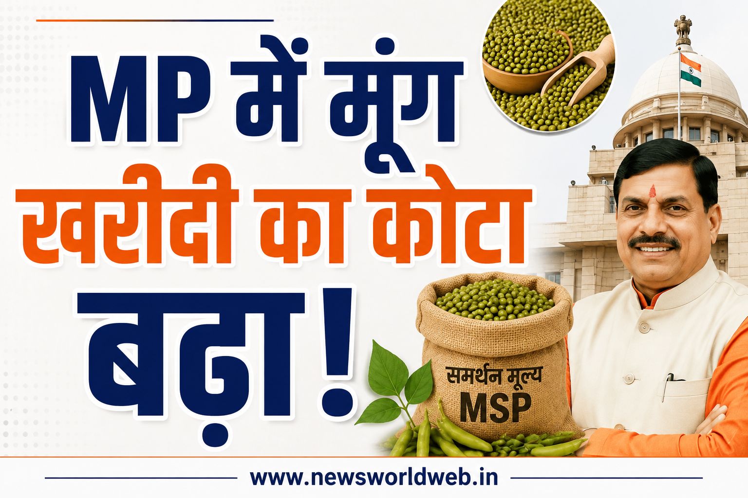 मध्य प्रदेश में मूंग खरीदी का कोटा बढ़ा, अब 5.39 लाख टन तक MSP पर होगी खरीद