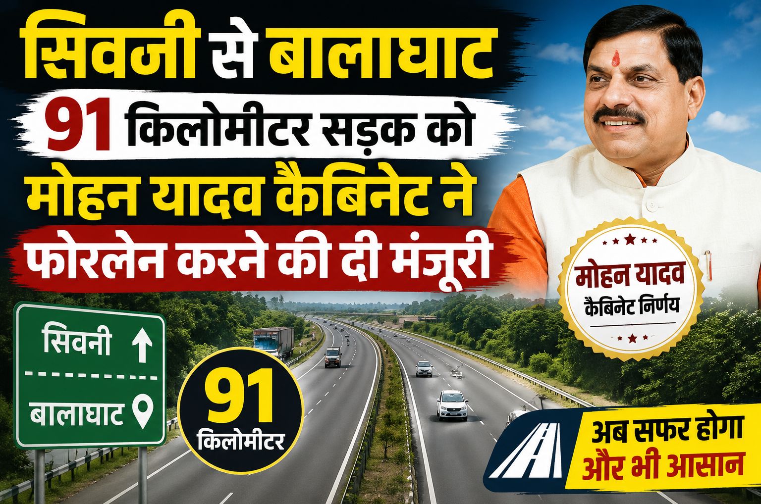 सिवनी से बालाघाट 91 किलोमीटर सड़क को मोहन यादव कैबिनेट ने फोरलेन करने की दी मंजूरी