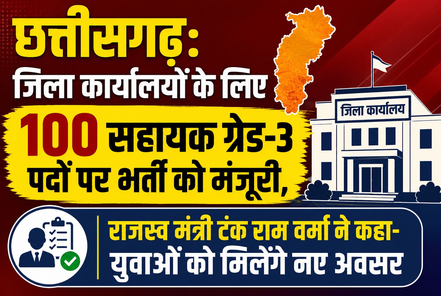 छत्तीसगढ़: जिला कार्यालयों के लिए 100 सहायक ग्रेड-3 पदों पर भर्ती को मंजूरी, राजस्व मंत्री टंकराम वर्मा ने कहा- युवाओं को मिलेंगे नए अवसर