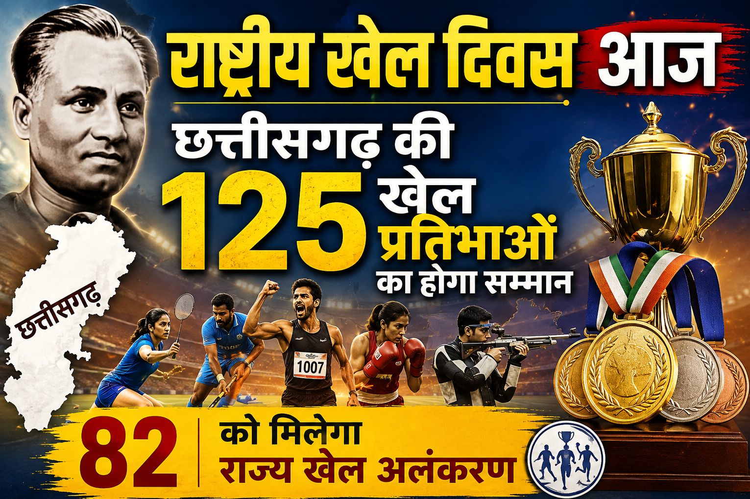 राष्ट्रीय खेल दिवस आज: छत्तीसगढ़ की 125 खेल प्रतिभाओं का होगा सम्मान, 82 को मिलेगा राज्य खेल अलंकरण