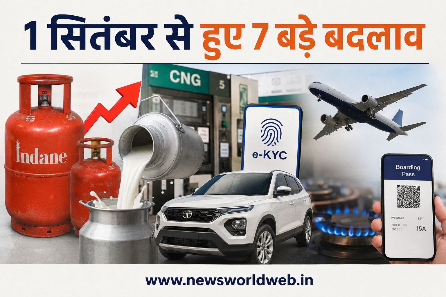 सितंबर 2026 के 7 बड़े बदलाव: LPG, दूध, कार और CNG महंगे