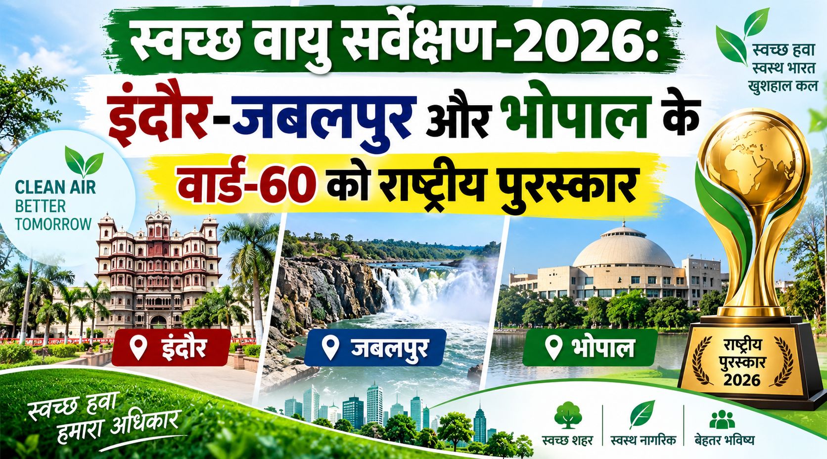 स्वच्छ वायु सर्वेक्षण-2026: इंदौर-जबलपुर और भोपाल के वार्ड-60 को मिलेगा राष्ट्रीय पुरस्कार