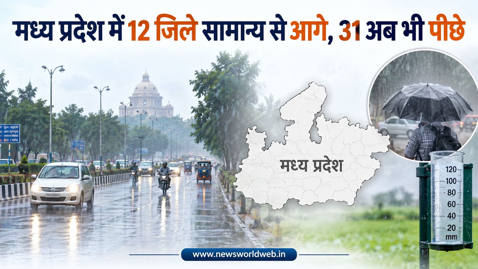 मध्य प्रदेश में 31.1 इंच बारिश, 12 जिले सामान्य से आगे; 31 जिलों में अब भी बारिश की कमी