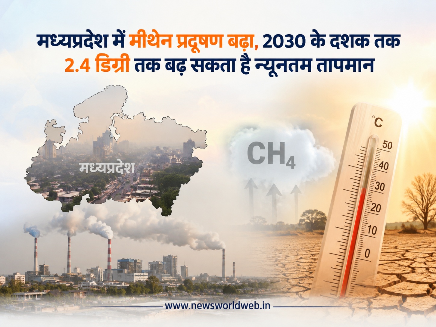 मध्यप्रदेश में मीथेन प्रदूषण बढ़ा, 2030 के दशक तक 2.4 डिग्री तक बढ़ सकता है न्यूनतम तापमान
