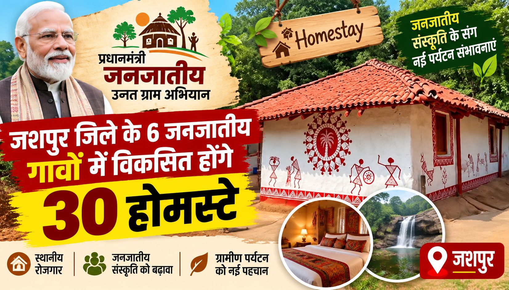 प्रधानमंत्री जनजातीय उन्नत ग्राम अभियान के तहत जशपुर जिले के 6 जनजातीय गांवों में विकसित होंगे 30 होमस्टे