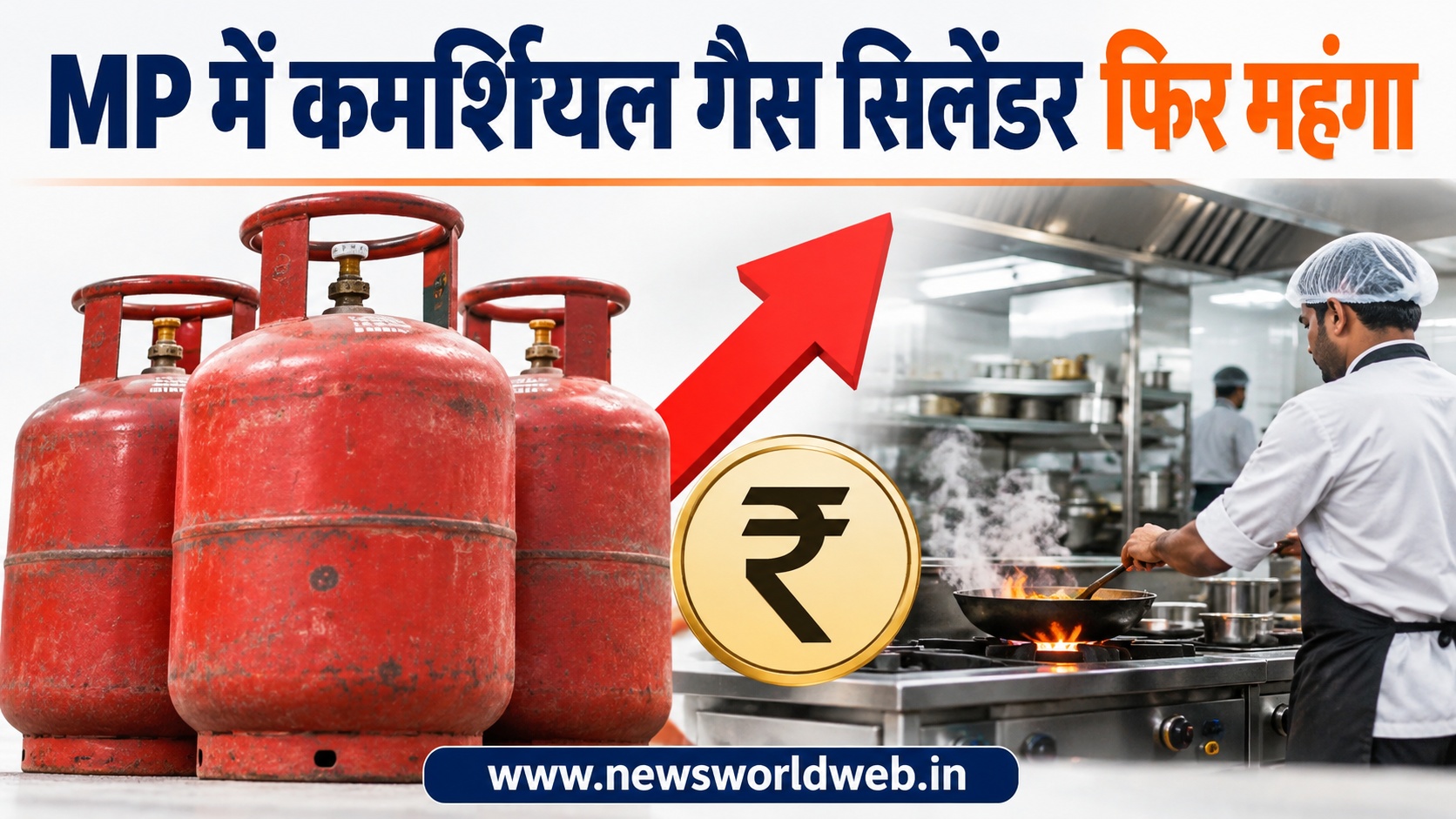 कमर्शियल गैस सिलेंडर MP में ₹65 तक महंगा, रीवा में ₹3066, 26 जिलों में 3 हजार के पार हुआ रेट