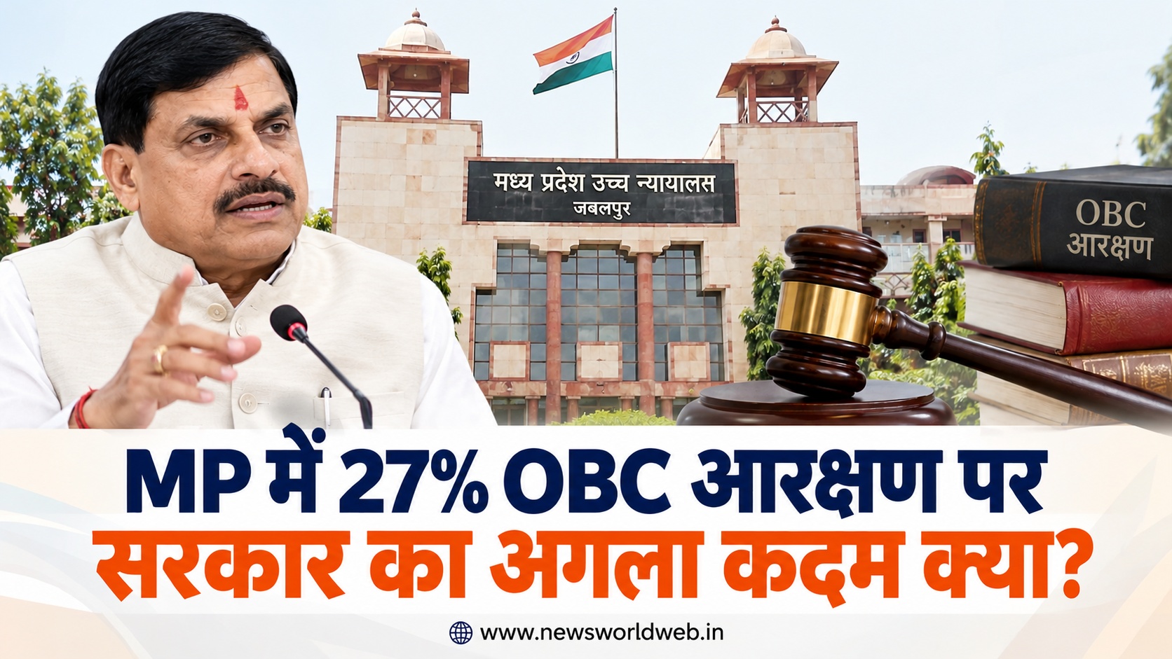 मध्य प्रदेश में 27% OBC आरक्षण पर अगली तैयारी क्या? सरकार के सामने सुप्रीम कोर्ट समेत कई विकल्प