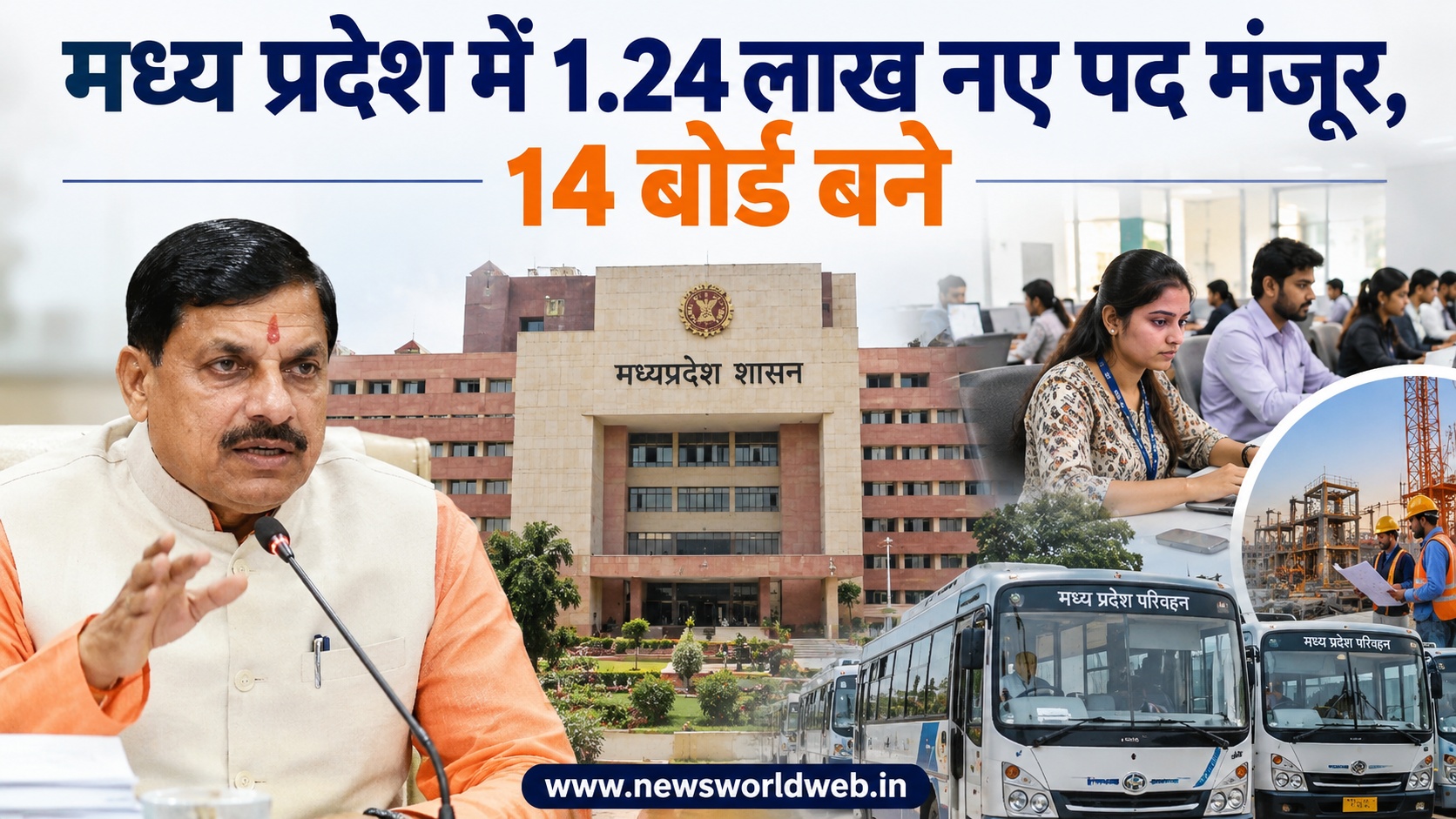 मध्य प्रदेश में 1.24 लाख नए पद मंजूर, 14 बोर्ड जमीन पर उतरे; जानिए किन विभागों में सबसे ज्यादा भर्तियों के अवसर