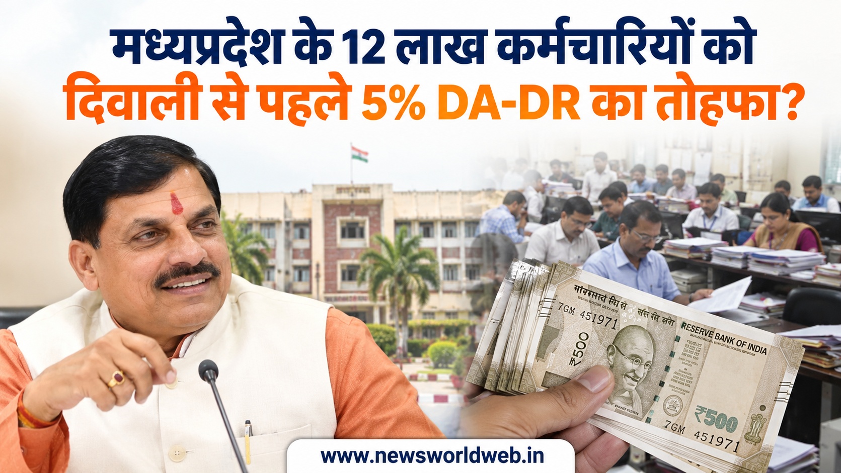 दिवाली से पहले मध्यप्रदेश के कर्मचारियों को मिल सकता है DA-DR का लाभ? 1,202 करोड़ के खर्च और 4 नवंबर के प्रदर्शन पर नजर