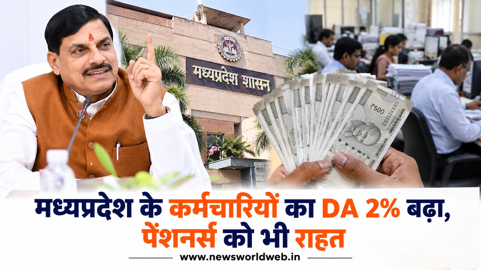 MP DA Hike: मध्यप्रदेश के कर्मचारियों का महंगाई भत्ता 2% बढ़ा, अब 60% मिलेगा DA, पेंशनर्स को भी जुलाई से राहत