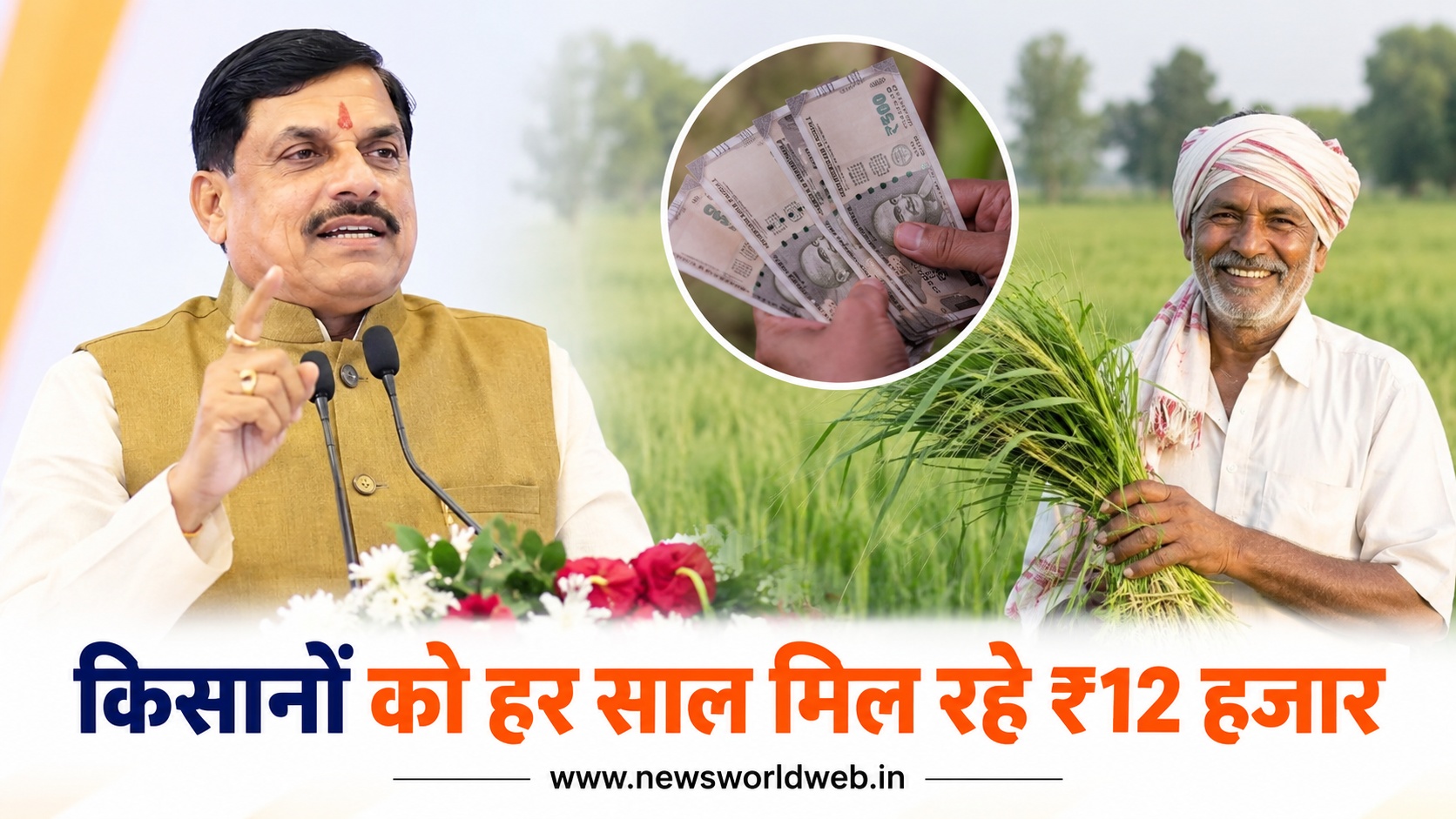 मध्यप्रदेश के किसानों के खाते में पहुंच रहे 12 हजार रुपये, मुख्यमंत्री मोहन यादव ने बताया इसके पीछे सरकार की क्या है सोच